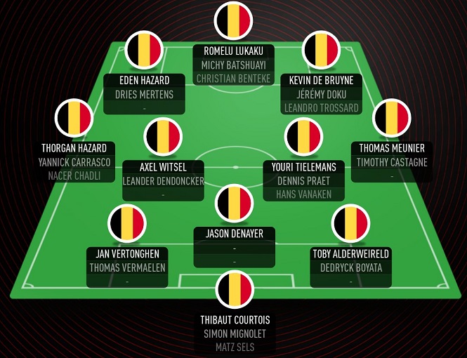 Bi tham gia euro 2021