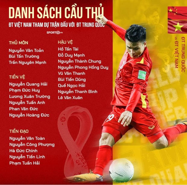 HLV Park chot danh sach 2